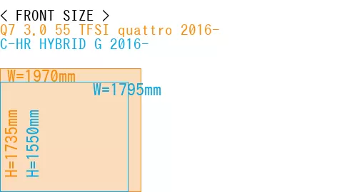 #Q7 3.0 55 TFSI quattro 2016- + C-HR HYBRID G 2016-